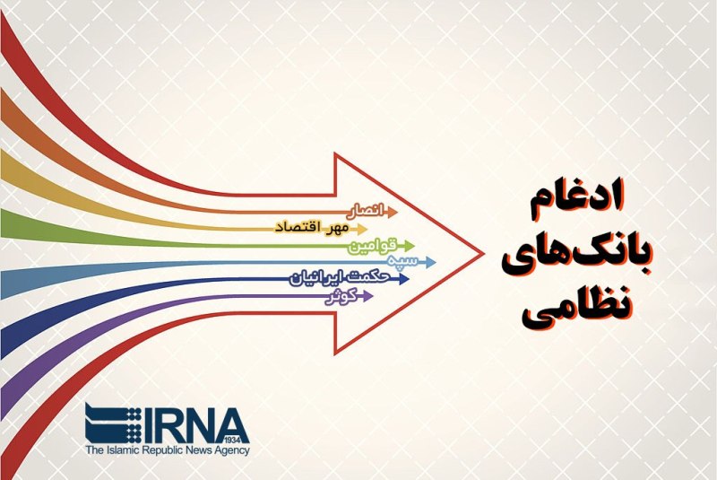 فرصت فروش سهام بانک های نظامی فردا پایان می یابد