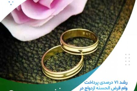 پرداخت تسهیلات قرض الحسنه ازدواج در موسسه اعتباری ملل با رشد ۷۱ درصدی