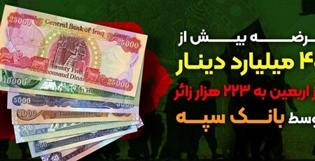 عرضه بیش از ۴۰ میلیارد دینار ارز اربعین به ۲۲۳ هزار زائر توسط بانک سپه