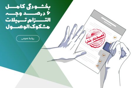 بخشودگی کامل ۶ درصد وجه التزام تسهیلات مشکوک‌الوصول در موسسه اعتباری ملل