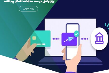 تغییر سقف تراکنش‌های انتقال وجه بین‌بانکی در سه سامانه اصلی پرداخت
