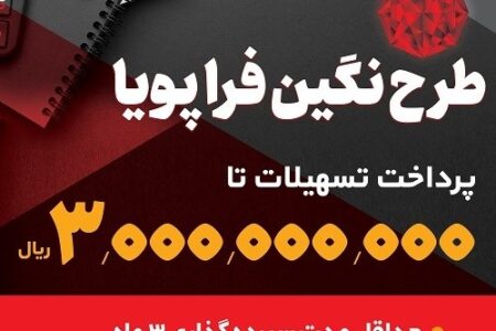 پرداخت وام ۳۰۰ میلیون تومانی با نرخ سود حداقل ۵ درصد توسط بانک سپه