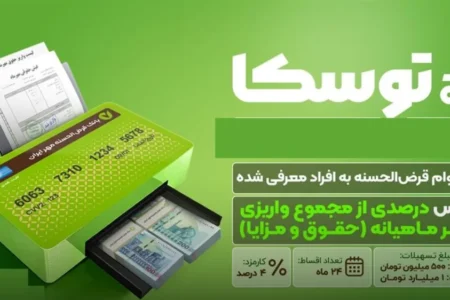 وام ۱ میلیاردی بدون ضامن بانک مهر ایران / شرایط، سود و اقساط