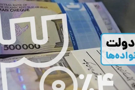 طرح اعتبار ملی ایرانیان: وام ۳۰ میلیونی دولت به چه کسانی تعلق می‌گیرد؟