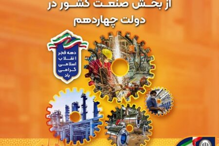 حمایت گسترده بانک سپه از بخش صنعت کشور در دولت چهاردهم