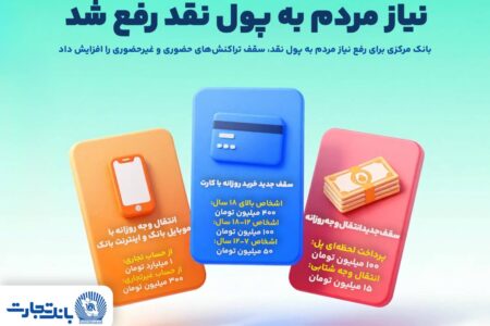 افزایش سقف‌های جدید نقل و انتقال حضوری و غیرحضوری