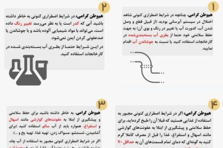 پیام های بهداشتی پیشگیری از ابتلا به بیماری های منتقله از آب و غذا در شرایط اضطراری