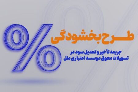 طرح بخشودگی وجه التزام تاخیر تادیه دین (۶ ٪) تسهیلات در موسسه اعتباری ملل