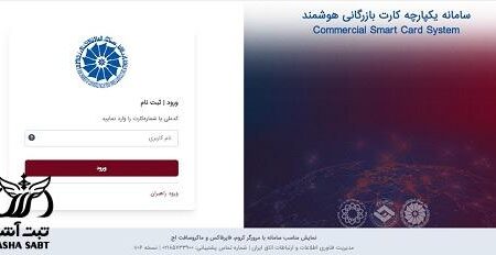 سامانه یکپارچه کارت بازرگانی sso.iccima.ir