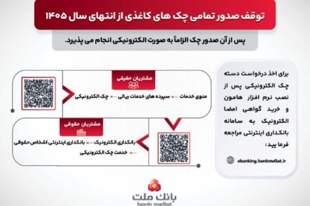 راهنمای تصویری چک الکترونیک بانک ملت