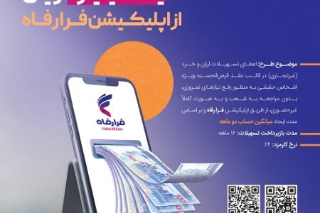 مهلت افتتاح حساب و پرداخت تسهیلات در طرح افق ٢ بانک رفاه کارگران تمدید شد