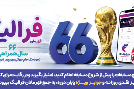 اعلام اسامی برندگان روزانه طرح «فرالیگ» بانک رفاه کارگران در ۲۳ خردادماه