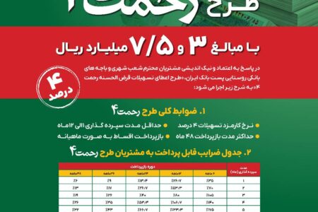 شرایط وام جدید ۳ میلیاردی پست بانک با کارمزد فقط ۴ درصد اعلام شد