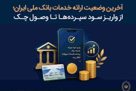 آخرین وضعیت ارائه خدمات بانک ملی ایران؛ از واریز سود سپرده ها تا وصول چک