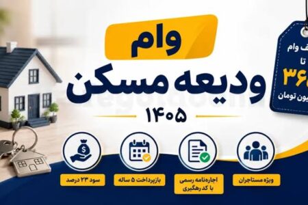 شرایط وام مسکن ۱۴۰۵ | وام خرید خانه چقدر است؟ + سقف تسهیلات، شرایط دریافت، وام زوجین، مجردها و اقساط