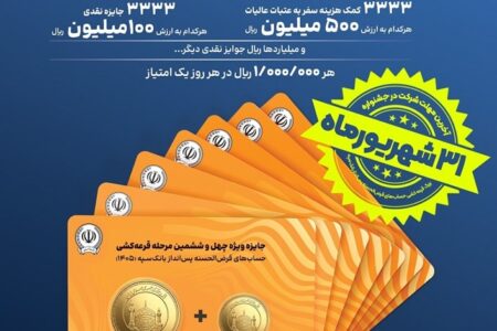 ۳۱ شهریورماه؛ آخرین مهلت شرکت در جشنواره بزرگ قرعه­ کشی حساب‌های قرض‌الحسنه پس‌انداز بانک سپه