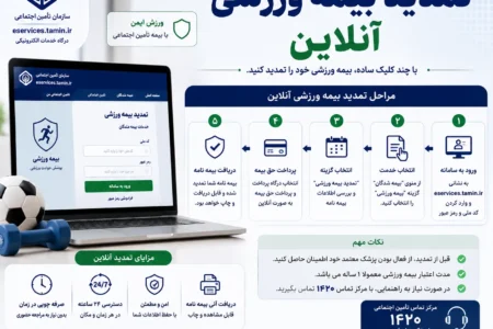 www.ifsm.ir ثبت نام بیمه ورزشی ۱۴۰۵؛ ورود به سامانه insurance.ifsm.ir، دریافت کارت بیمه و استعلام با کد ملی