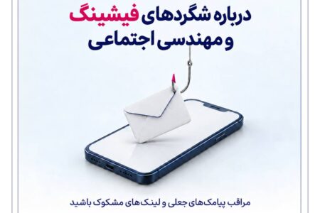 هشدار بانک رفاه کارگران درباره شگردهای فیشینگ و مهندسی اجتماعی